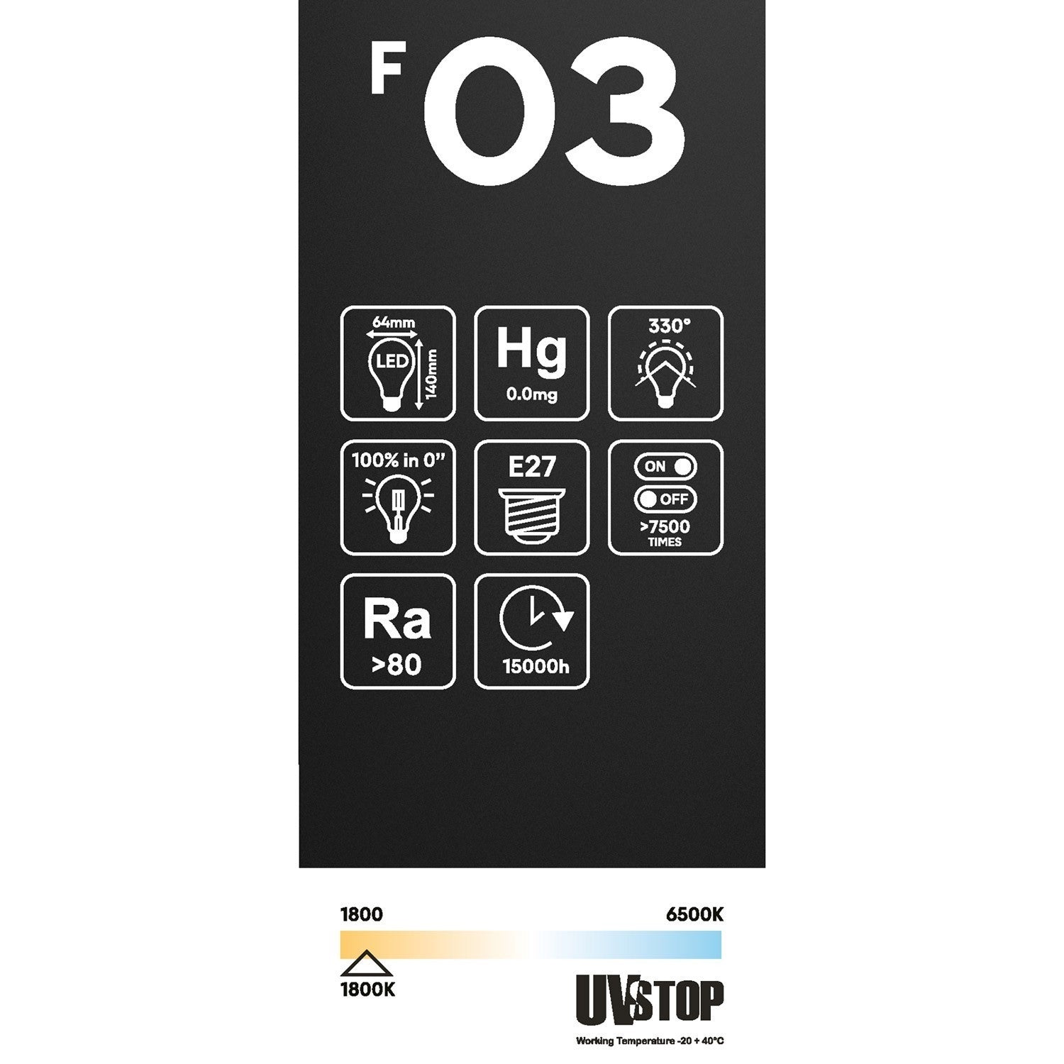 Lâmpada Magnética LED Smoky Linha Deco Edison ST64 2,2W 60Lm E27 1800K - F03