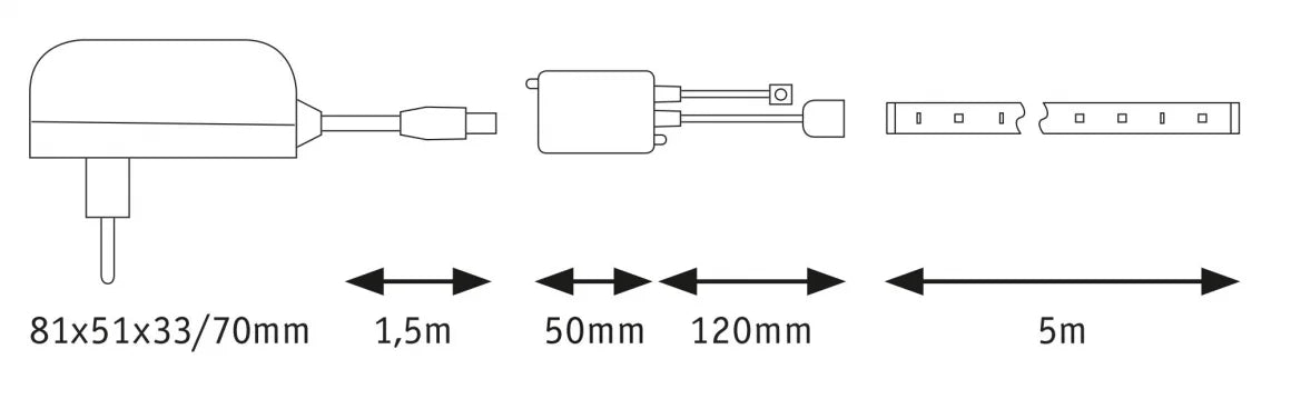 SimpleLED LED Strip RGB Basic Set 5m
