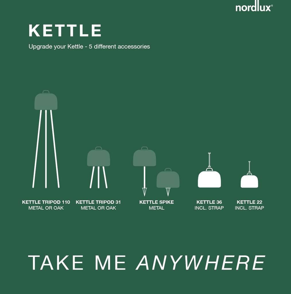 Kettle 36