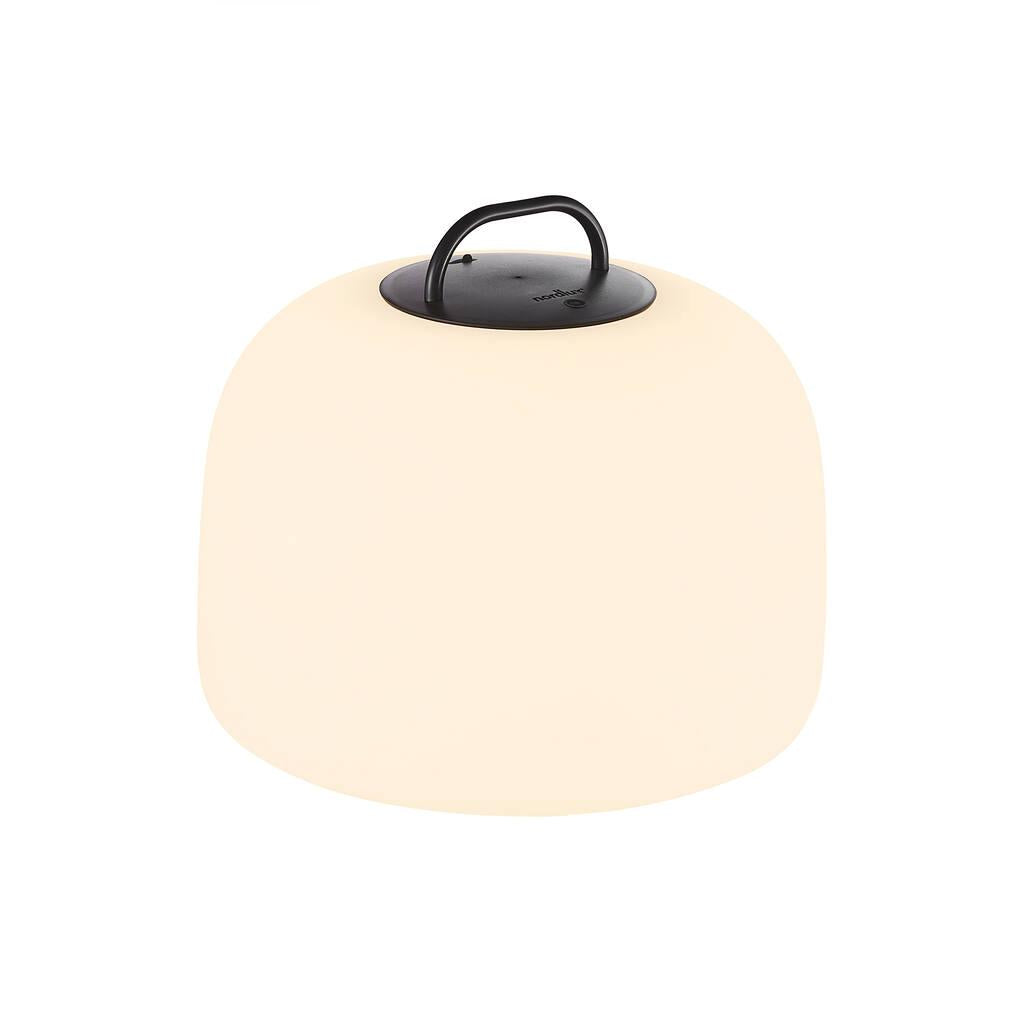 Kettle 36